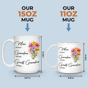 The Most Important Time Is Family Time - Family Personalized Custom Mug - Gift For Mom, Grandma