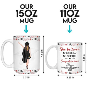 I Finally Graduated - Family Personalized Custom Mug - Graduation Gift For Family Members, Siblings, Brothers, Sisters