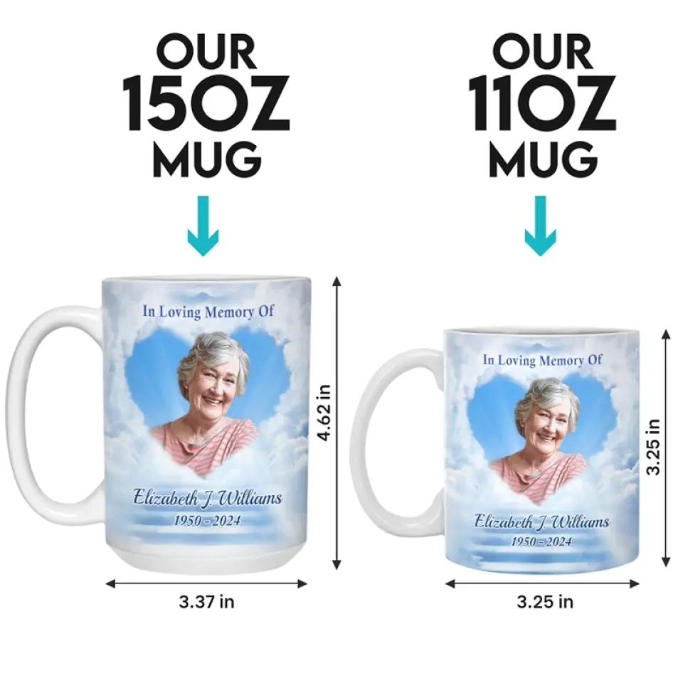 Custom Photo Your Spirit Lives On - Memorial Personalized Custom Mug - Sympathy Gift For Family Members