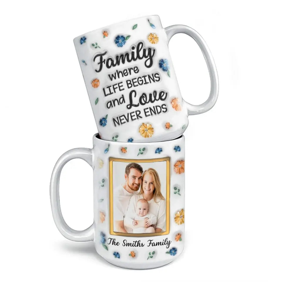 Custom Photo Family Where Love Never Ends - Family Personalized Custom 3D Inflated Effect Printed Mug - Gift For Family Members